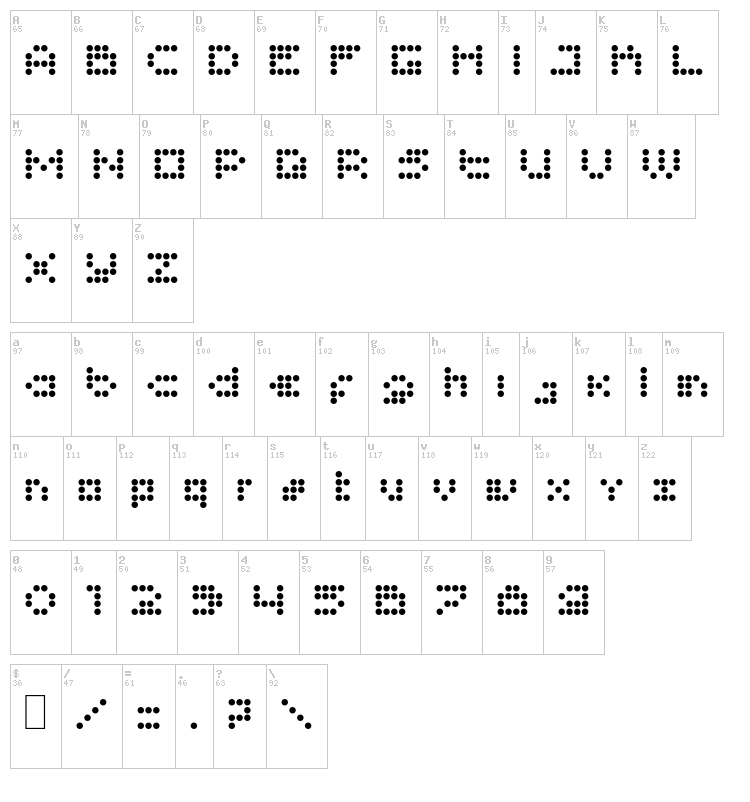 Imajix 16 dot font map